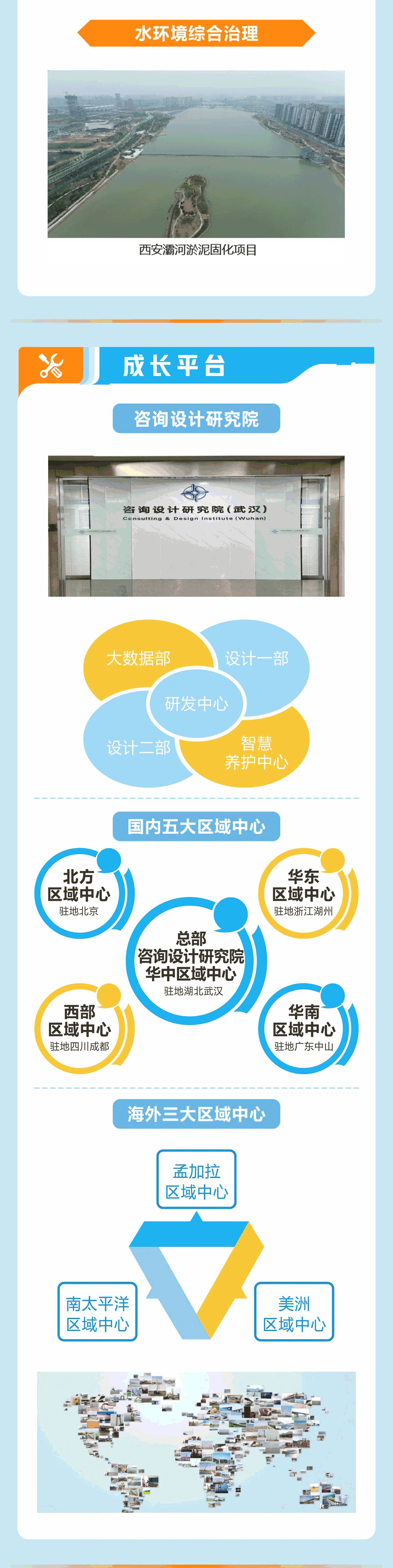 2024年校园招聘微信公众号用长图5.gif
