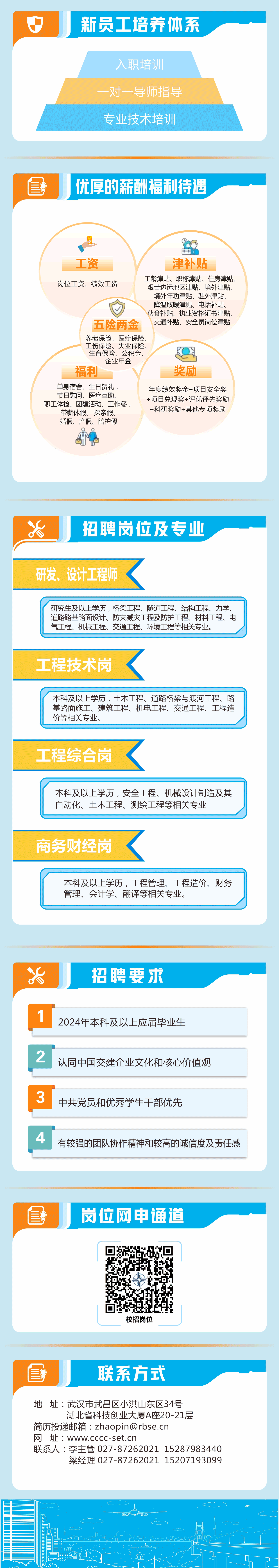 2024年校园招聘微信公众号用长图7.gif