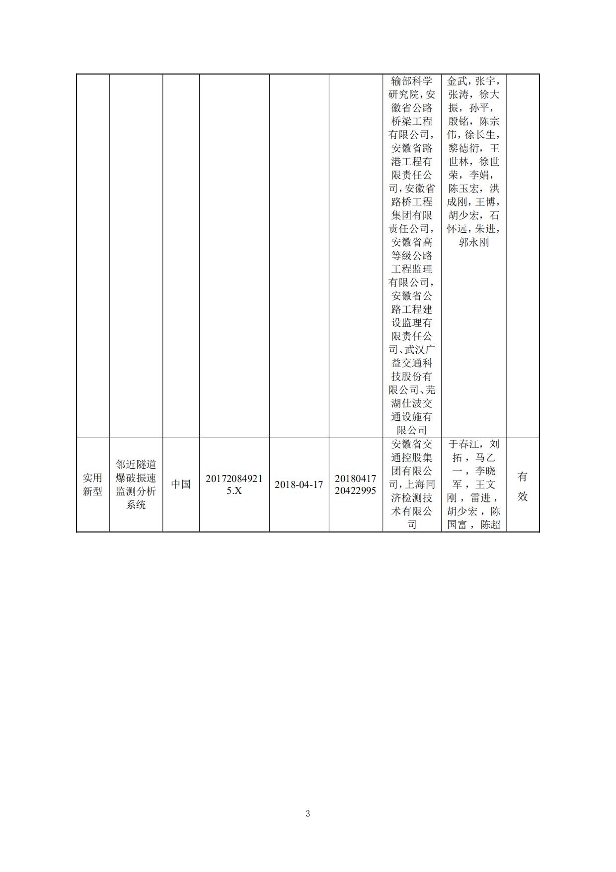4、公示材料大交通量高速公路改扩建快速集约建造关键技术及应用√(1)(1)_02.jpg